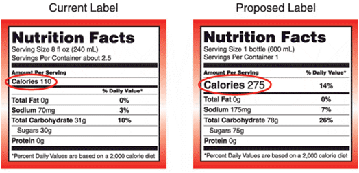 Diet Pepsi Nutritional Information