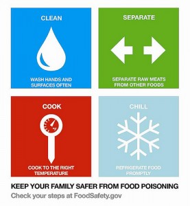 Safe Food