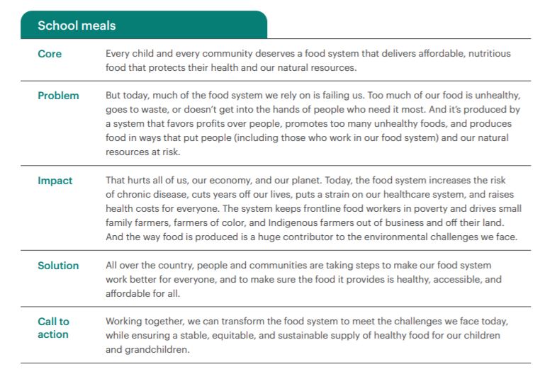 Weekend reading (and thinking) "framing" food messages Food Politics