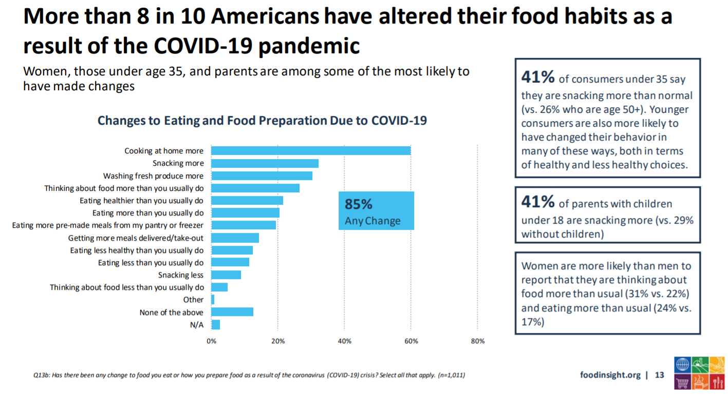 https://www.foodpolitics.com/wp-content/uploads/Capturep.png