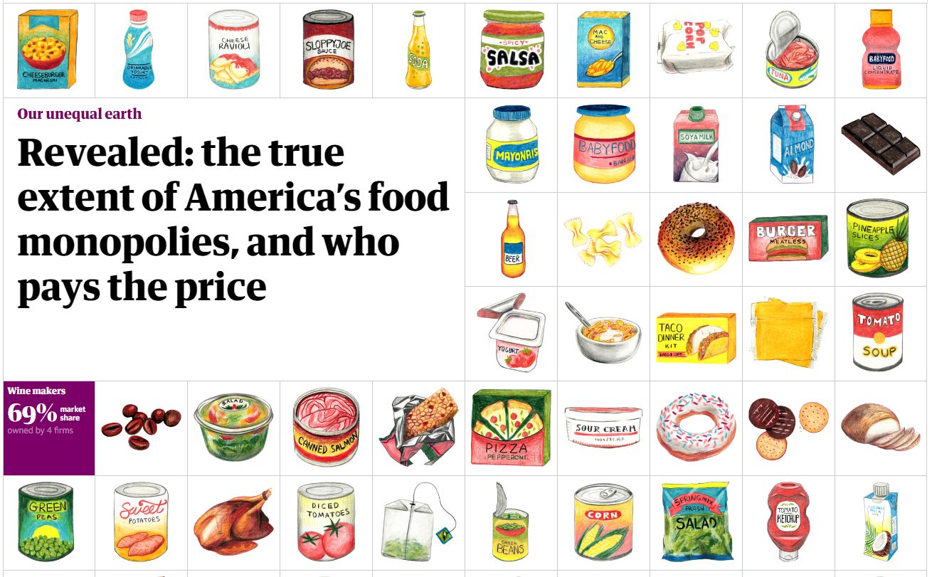 america-s-food-monopolies-and-power-imbalances-food-politics-by-marion-nestle