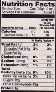 Look at the amounts of sugar and fiber.