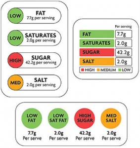UK Food Standards Agency labels